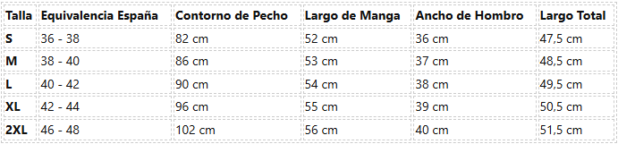 Guía de tallas