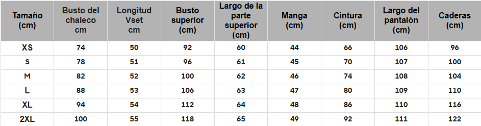 Guía de tallas