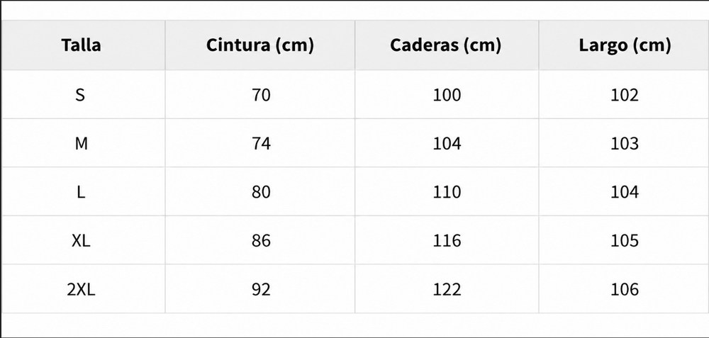 Guía de tallas