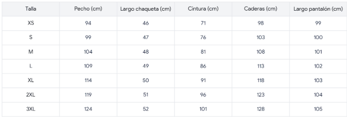 Guía de tallas