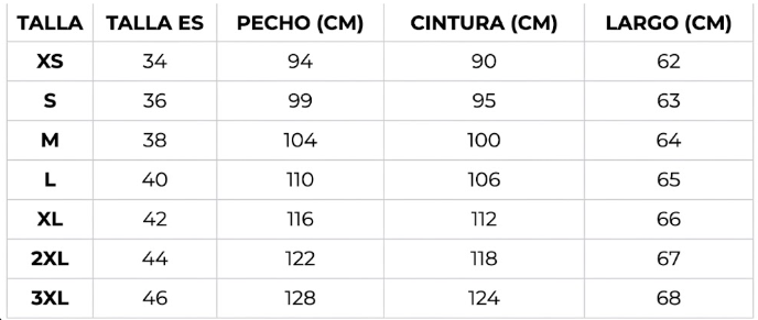 Guía de tallas