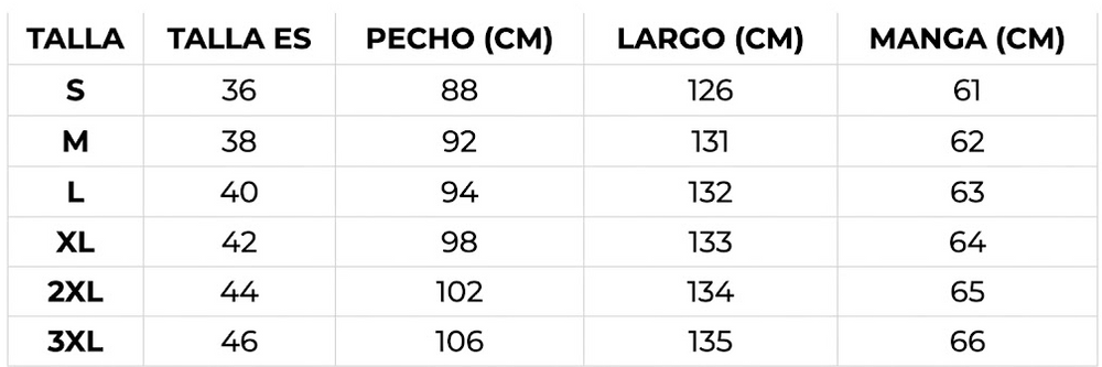Guía de tallas