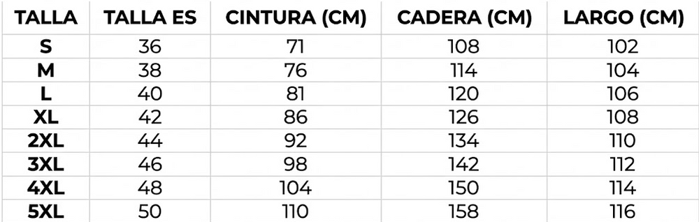 Guía de tallas