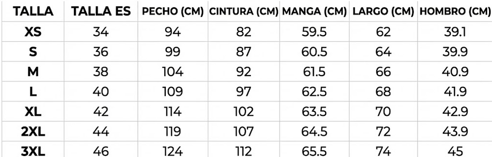 Guía de tallas