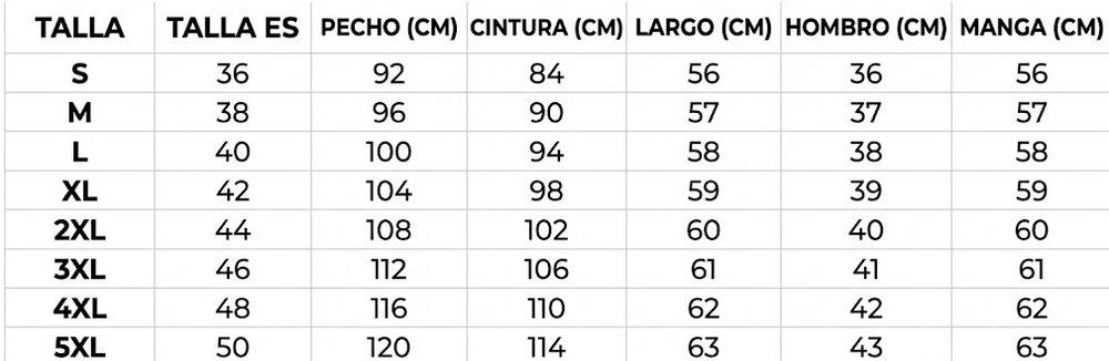 Guía de tallas
